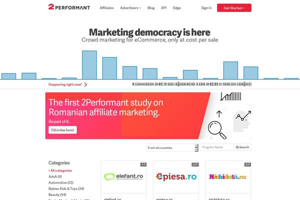 Site using 2performant-promotion-importer-master plugin