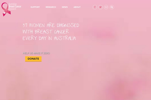 Site using Ad-donations plugin