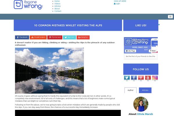 Site using Wordpress-social-share-buttons plugin