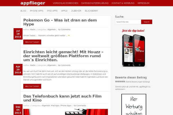 Site using About The Autor plugin