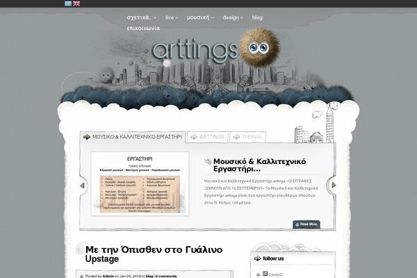 Site using qTranslate plugin