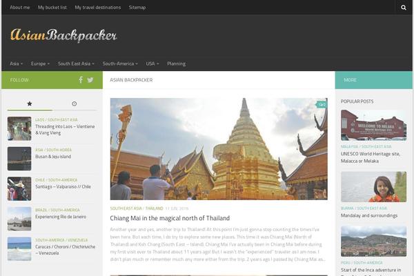 Site using Travelmap plugin