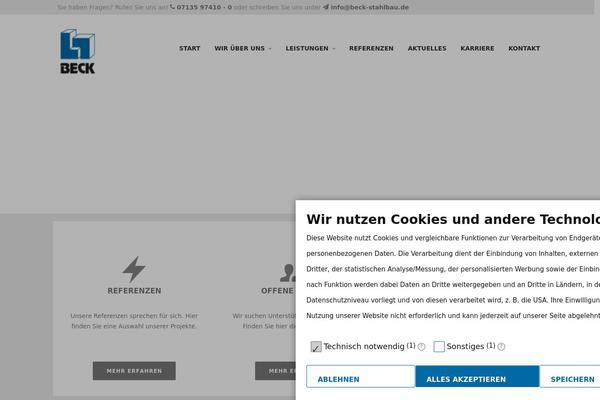 Site using Wp-mapit plugin
