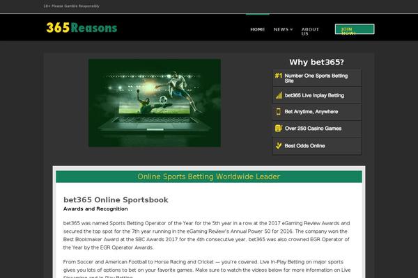 Site using Reduce Bounce Rate plugin