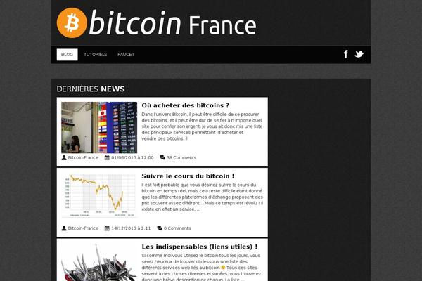 Site using Bitcoin Price Ticker plugin