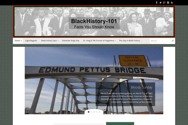 Site using This Day In History plugin