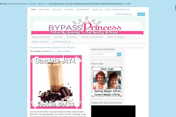 Site using bbPress plugin