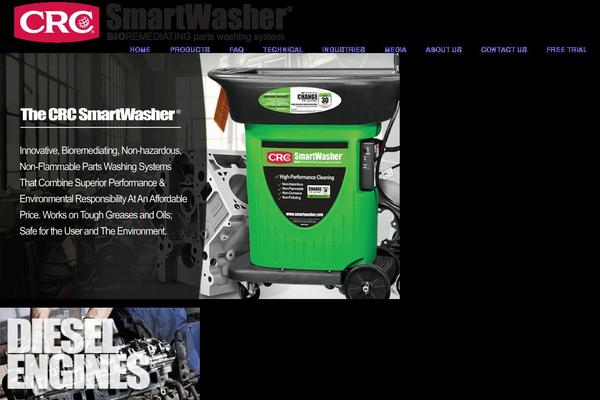 Site using Smartwasher-sms plugin