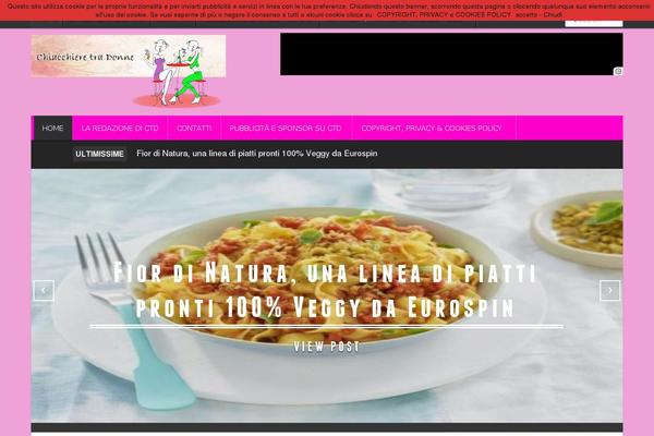 Site using Video Player plugin