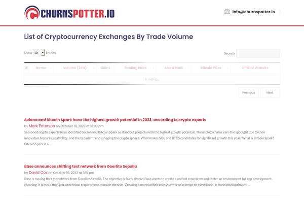 Site using Cryptocurrency-exchanges-list-pro plugin