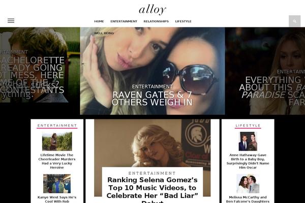 Site using Alloydigital-nextgen-gallery plugin