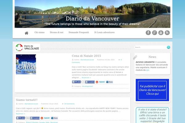Site using Better WordPress Minify plugin