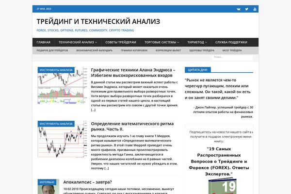 Site using Tradays-economic-calendar plugin