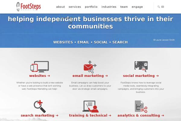 Site using Ultimate-branding plugin