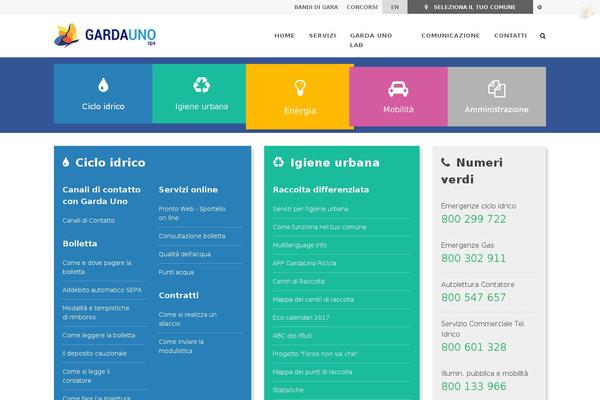 Site using Gardauno-analisi plugin