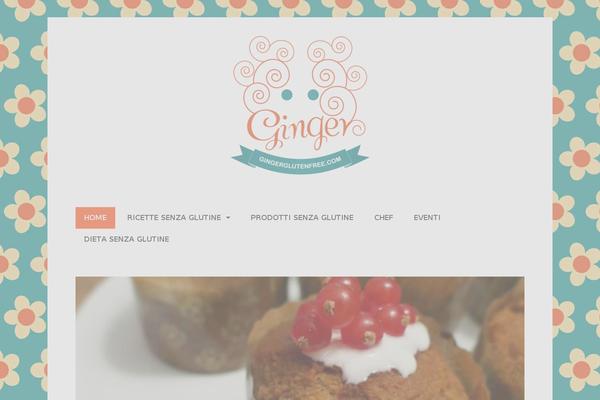Site using WWM Social Share On Image Hover plugin