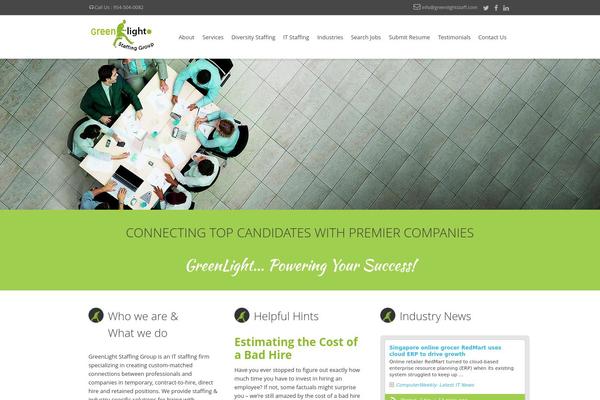 Site using Businesshours plugin
