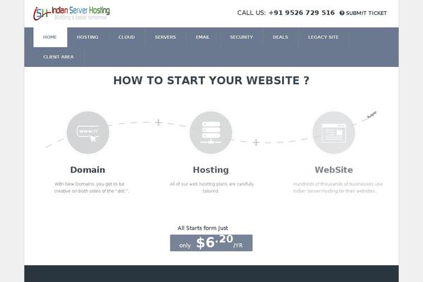 Site using Whmpress plugin