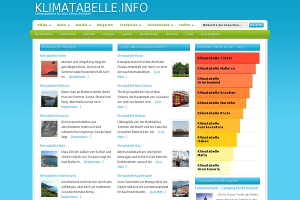 Site using Klimatabellev4 plugin