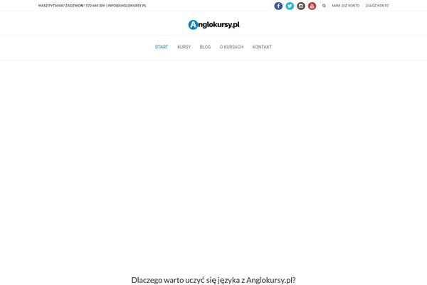 Site using Gamipress-leaderboards plugin