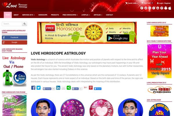 Site using Horoscopes plugin