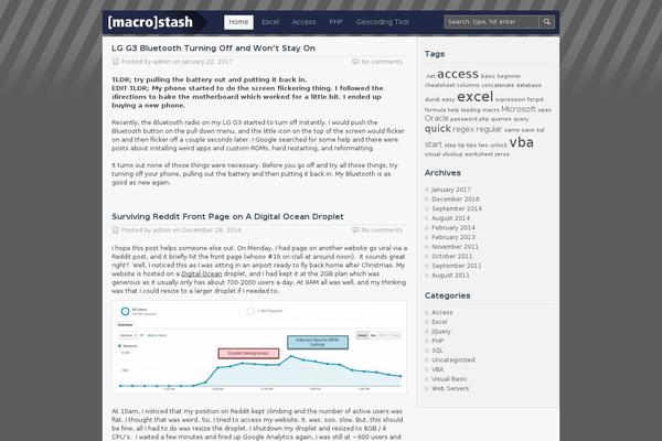Site using WP-SynHighlight plugin