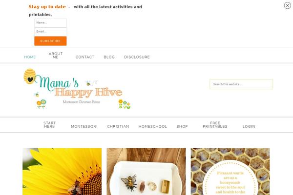 Site using Thrive Leads plugin