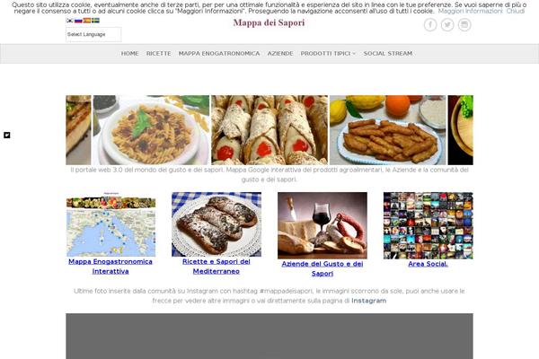 Site using Sabai-googlemaps plugin