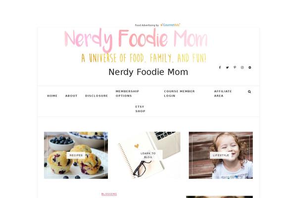 Site using Nerdy-foodie-mom-plugins plugin