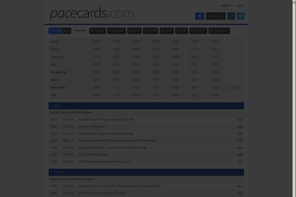 Site using Pacecards-functionality plugin