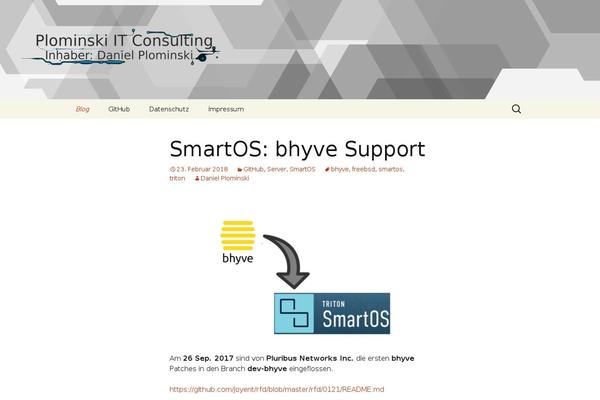 Site using SyntaxHighlighter Evolved plugin