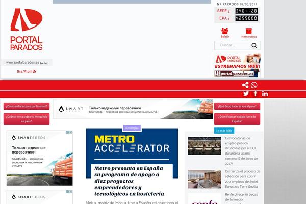 Site using AJAX Hits Counter + Popular Posts Widget plugin