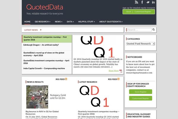 Site using Quiz-maker plugin