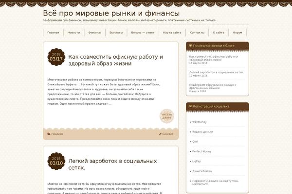 Site using WP DS Blog Map plugin