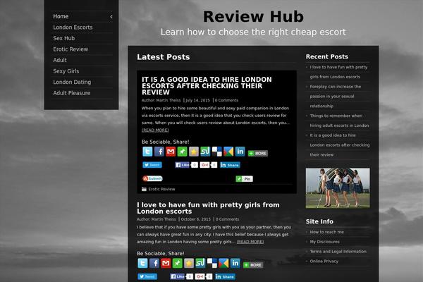 Site using Jet-reviews plugin
