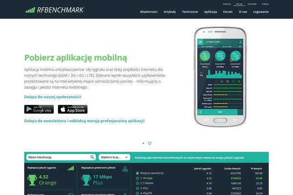 Site using Rfbenchmark-tools plugin