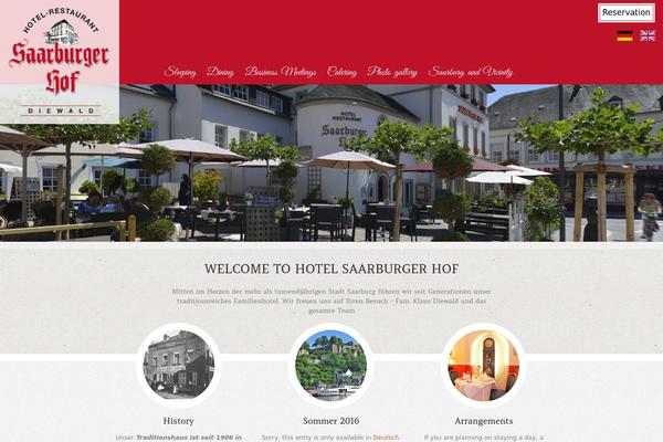 Site using SaarburgerHof plugin