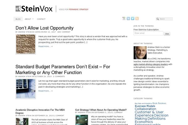 Site using Contextual Related Posts plugin
