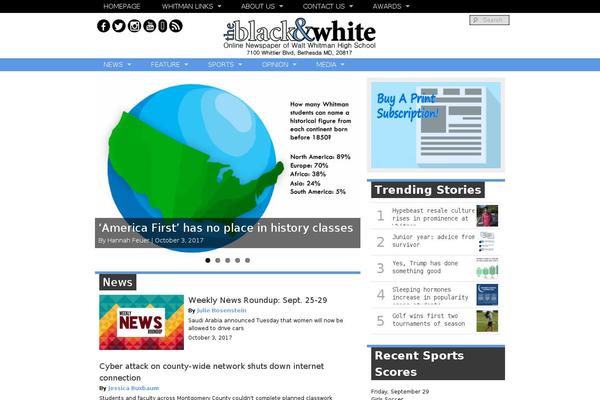 Site using Sno-student-news-source plugin