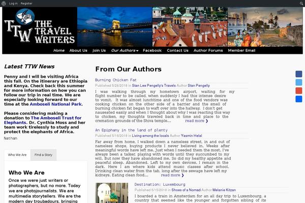 Site using Authors-list plugin