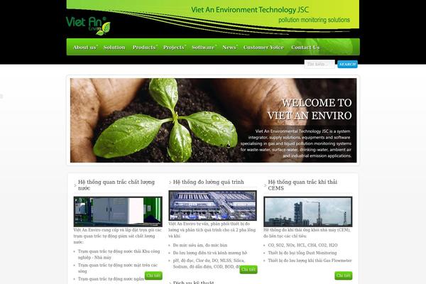 Site using Translatepress-business plugin