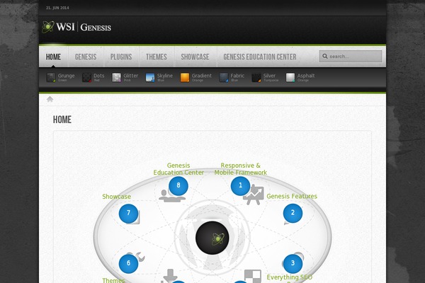 Site using Genesis-tools plugin