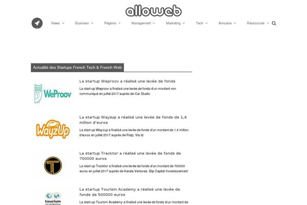 Site using Ad-inserter-pro plugin