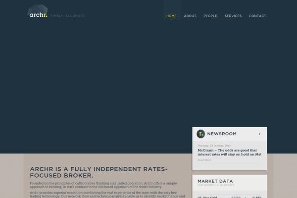 Site using Stock-market-overview plugin