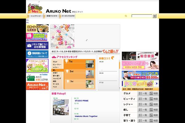 Site using Aruko_banner plugin