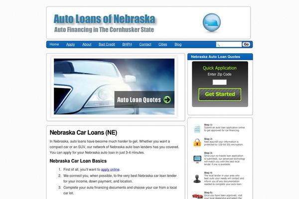 Site using Car Loan Calculator plugin