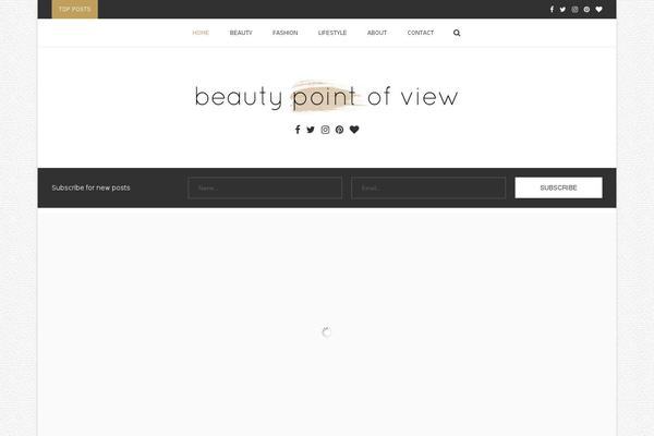 Site using jQuery Pin It Button For Images plugin
