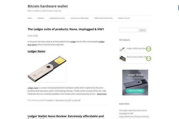 Site using Bitcoin Price Ticker plugin