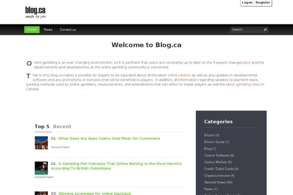 Site using Userpro plugin