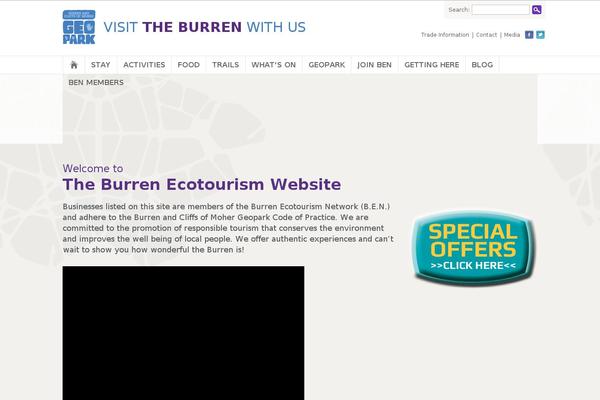 Site using Multimedia_carousel plugin